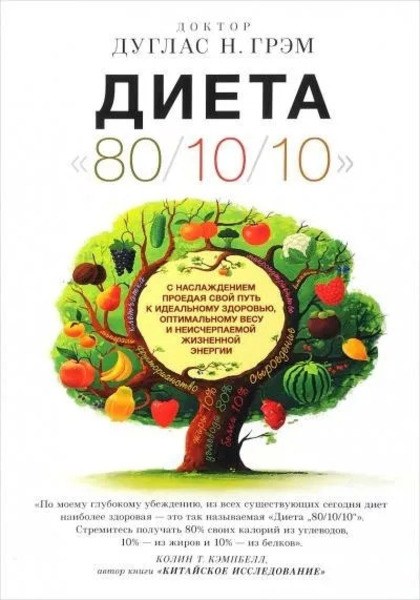 Диета 80/10/10